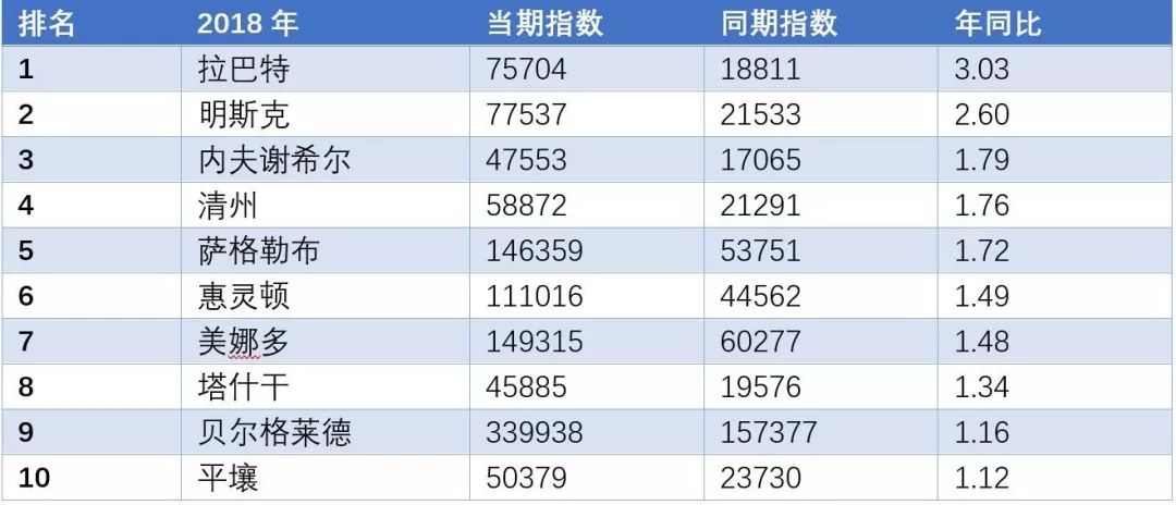 今晚澳门特马开的什么号码,实地观察解释定义_DUS77.154旅行者版
