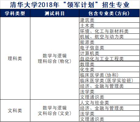 新澳天天开奖资料大全最新,平衡执行计划实施_BML77.792轻量版