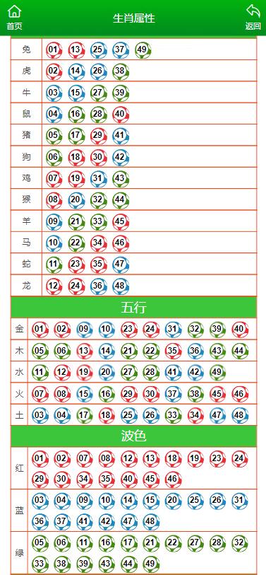 澳门一肖一码一特,实证分析详细枕_JAJ77.670旗舰款