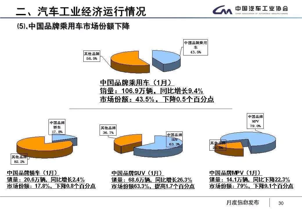 新闻资讯 第345页