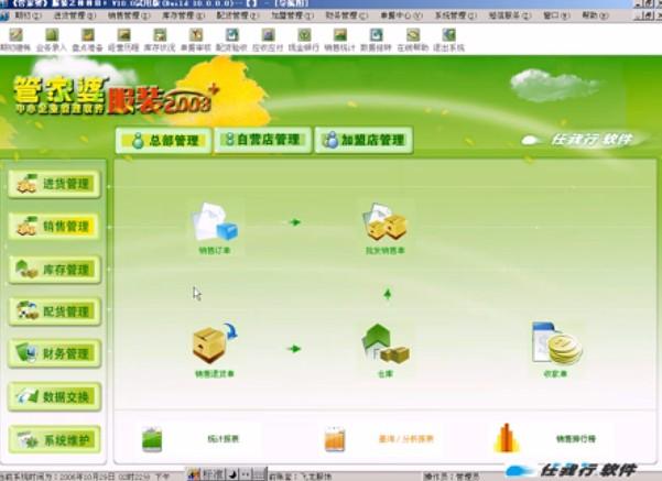 分路器单元 第331页
