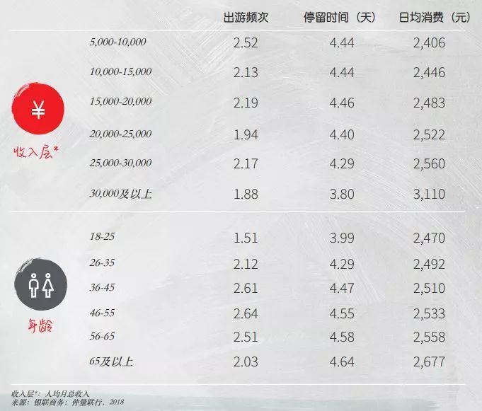 设备展示 第326页