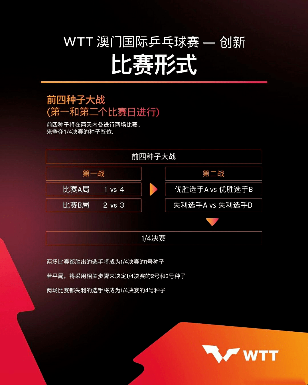2024年新澳门天天开奖免费查询,信息明晰解析导向_ZEA77.602获取版