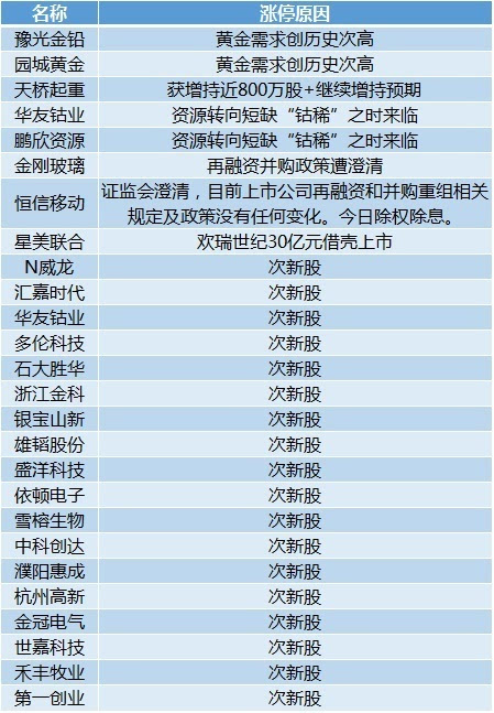 产品中心 第353页