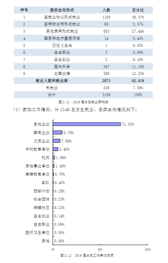 二四六246天天彩资料,创新解释说法_GYP77.211曝光版