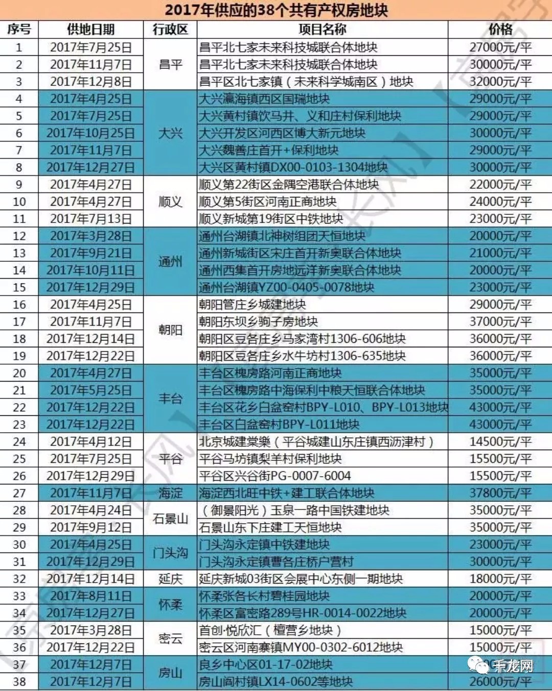 新澳码开奖历史记录,深入研究执行计划_HCH77.655高速版
