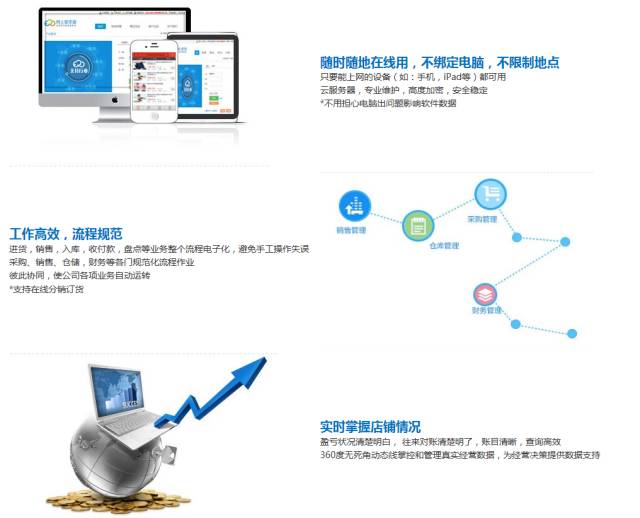 77778888精准管家婆免费,社会承担实践战略_EGN77.734未来版