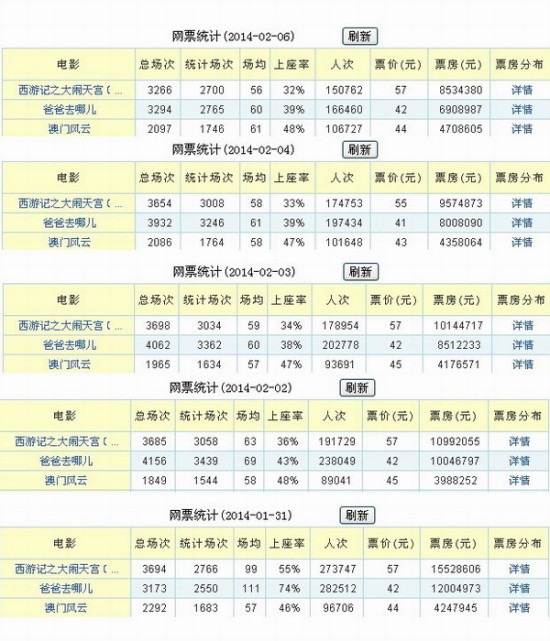 第1586页