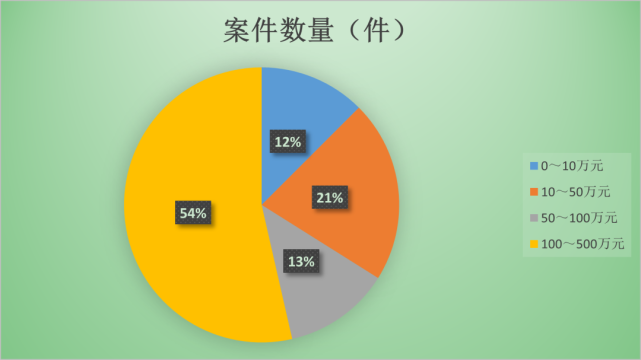 香港2024开奖日期表,案例实证分析_CNI77.216父母版