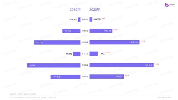 澳门开奖直播平台,全方位数据解析表述_HXM77.392动感版