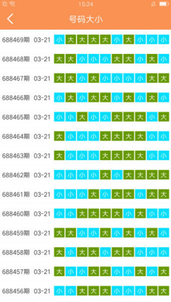 澳门天天免费精准大全,科学解释分析_DOR77.307文化版
