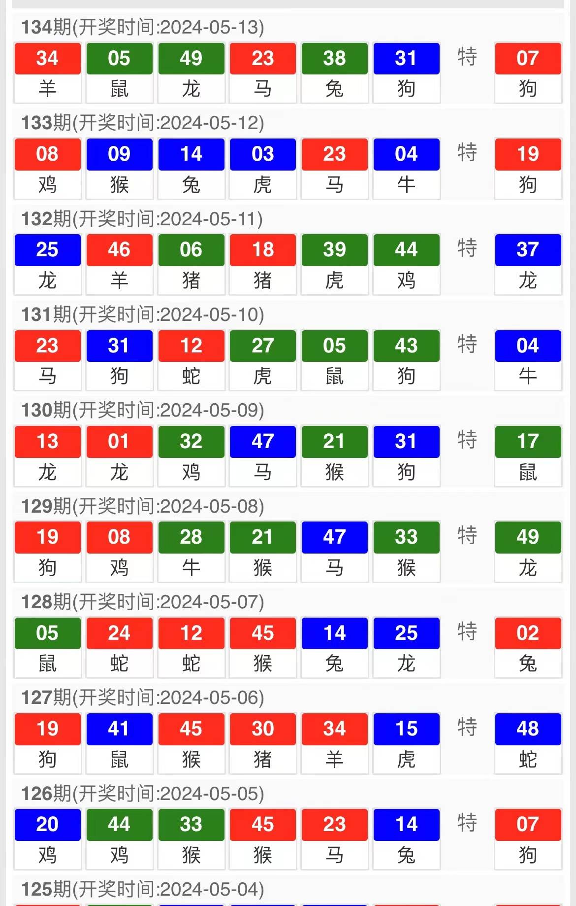 第1582页