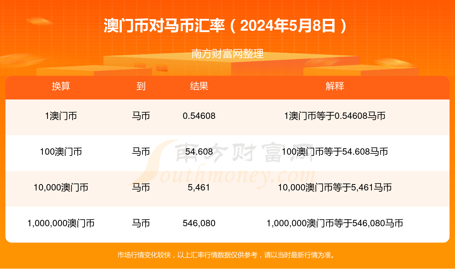 2024澳门特马今晚开奖结果出来了吗图片大全香,安全设计方案评估_TFI77.511生活版