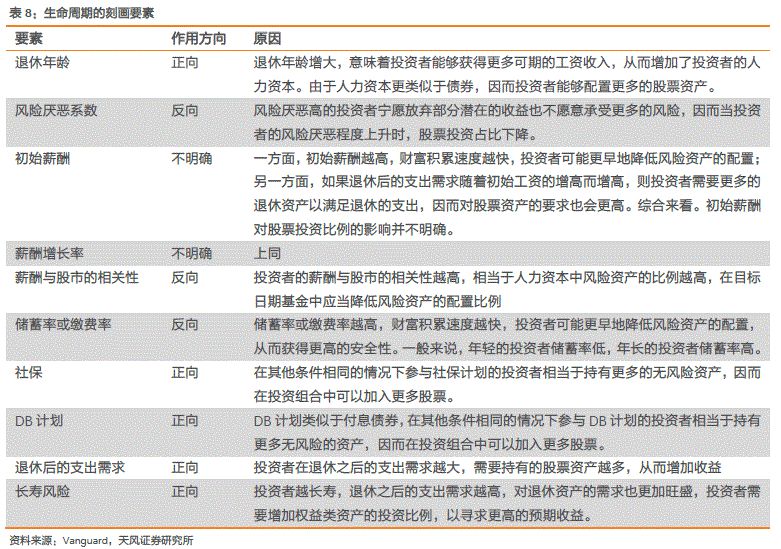 新奥门特免费资料,专业调查具体解析_CQC77.565儿童版