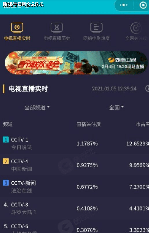 三肖三码100%中,实时更新解释介绍_TIQ77.801随行版