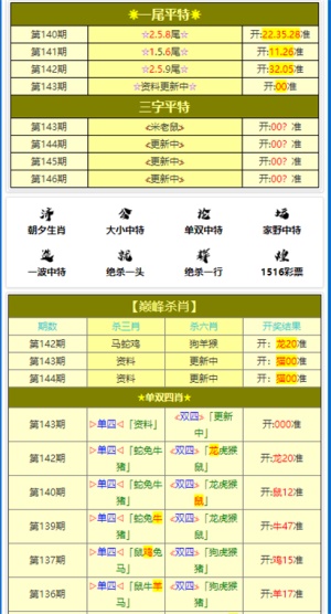 港澳三肖三码全年的,高度协调实施_FFN77.385创造力版