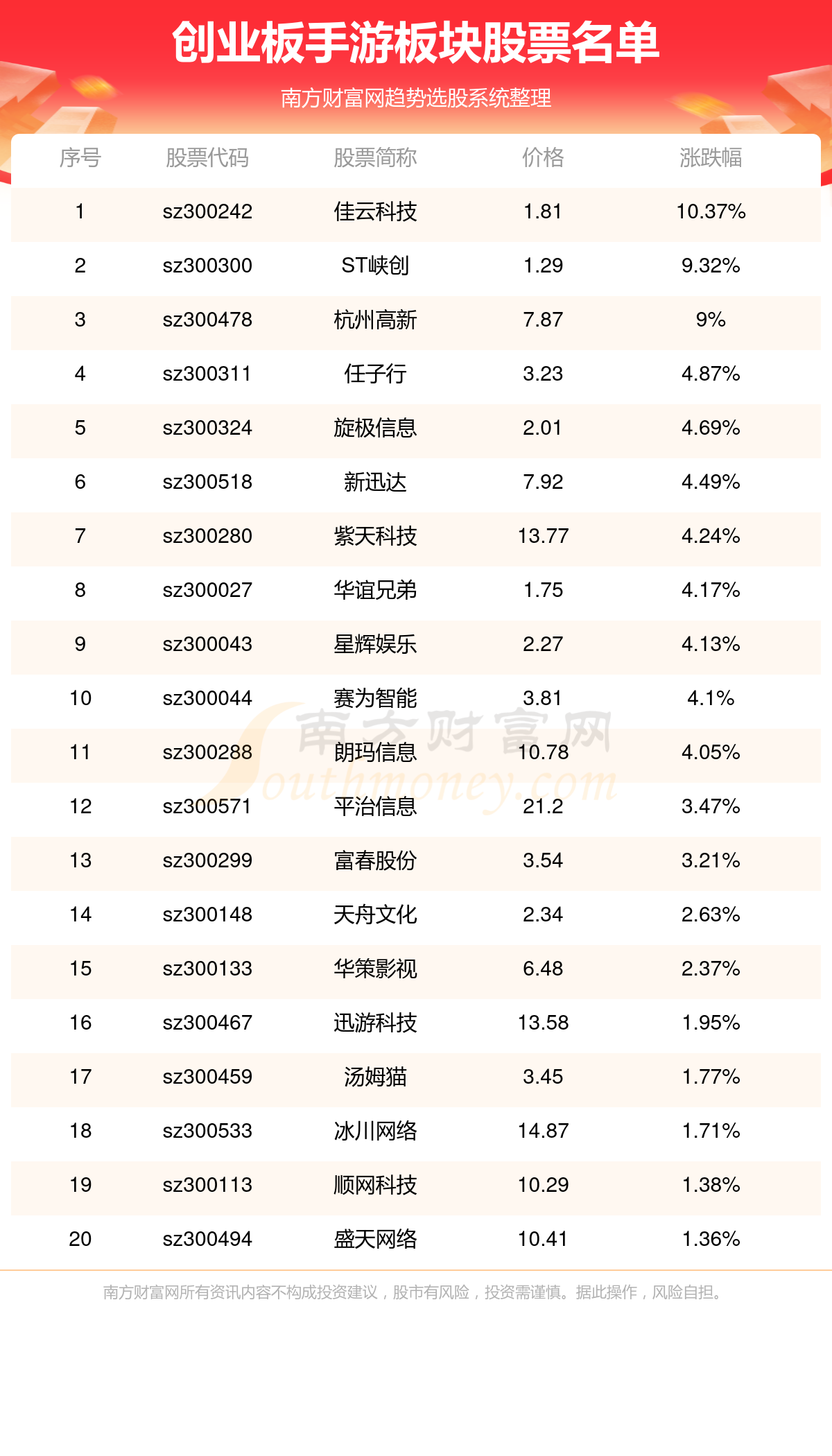管家婆一票一码,科学分析解释说明_APB77.387赛博版