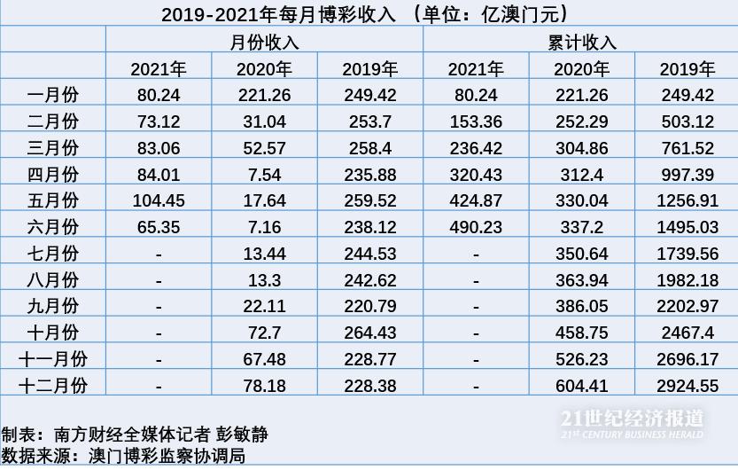 澳门天天六开彩正版澳门挂牌,平衡计划息法策略_DNI77.297习惯版