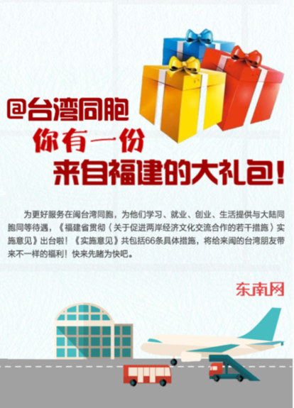 分路器单元 第325页