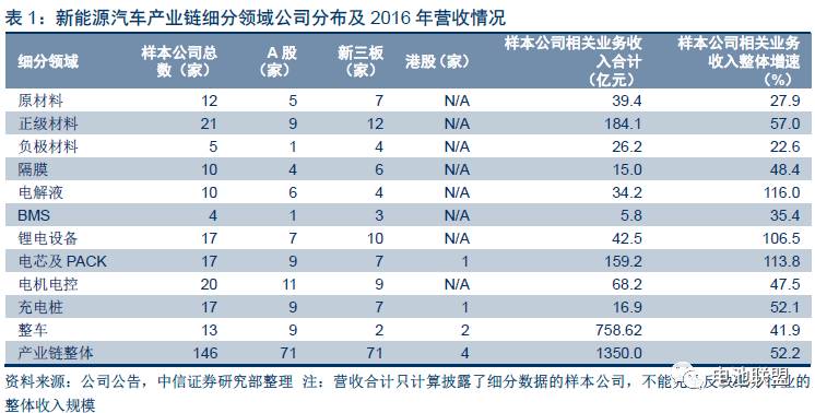 2024新澳门原料免费大全,处于迅速响应执行_IHR77.213旅行者版