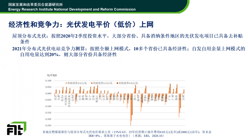 白小姐三肖三期必出一期开奖哩哩,稳固执行战略分析_WEM77.355寻找版