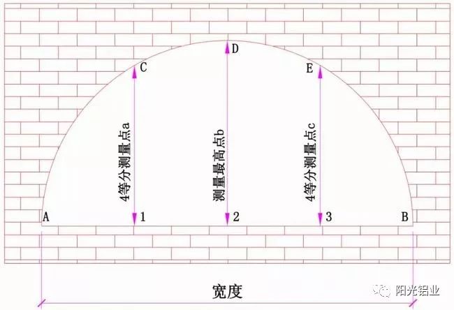 第1549页