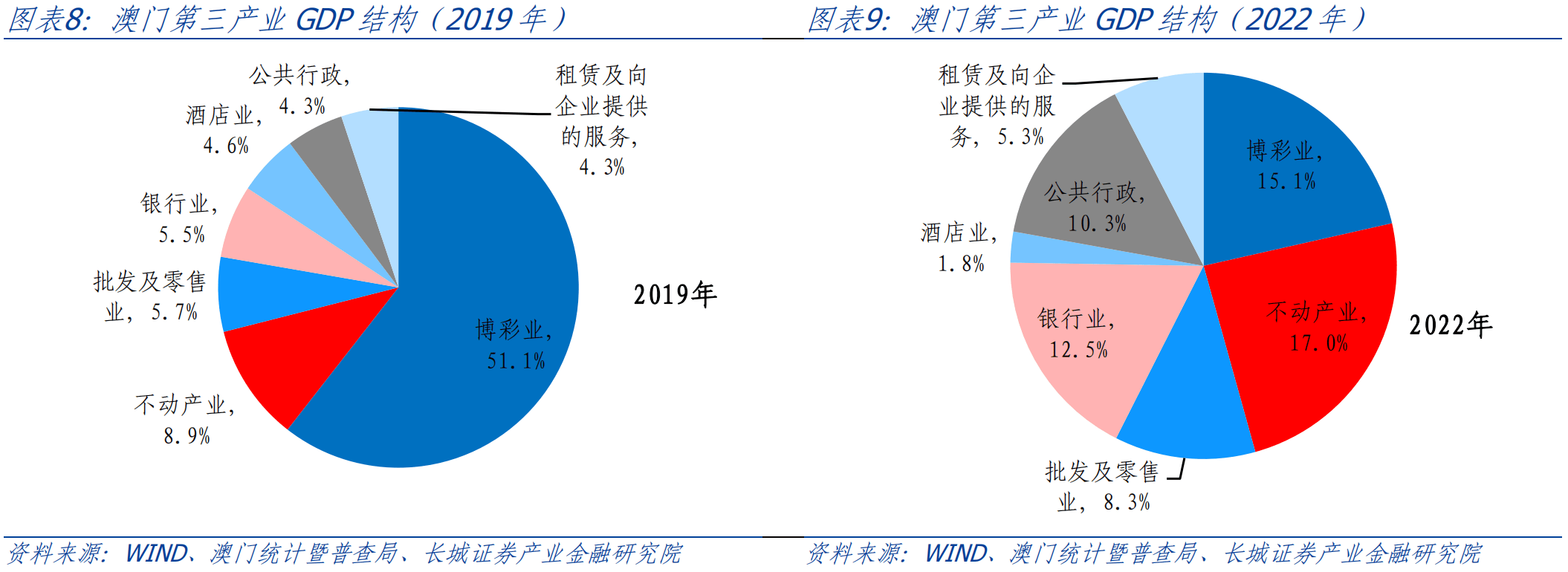 新澳门开采结果,快速产出解决方案_SET77.681传达版