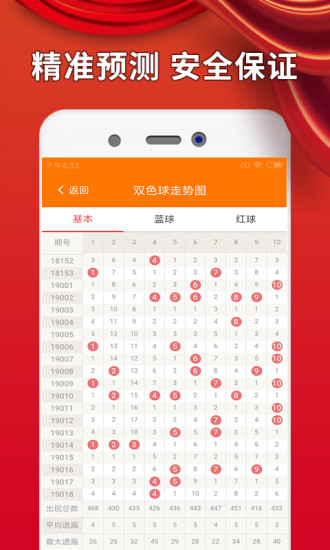 四肖期期准免费资料大全,实践调查说明_IBJ77.837界面版