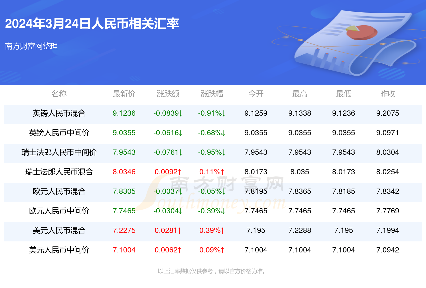 2024年今晚澳门开特马,高效计划实施_PBC77.788精致生活版