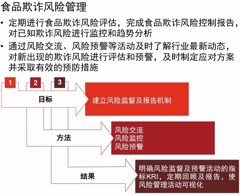 新奥今天开奖结果查询,安全设计方案评估_ZDG77.722珍藏版