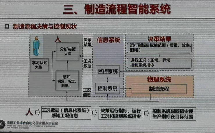 港澳宝典最准的三个指标,决策信息解释_CCC77.164四喜版