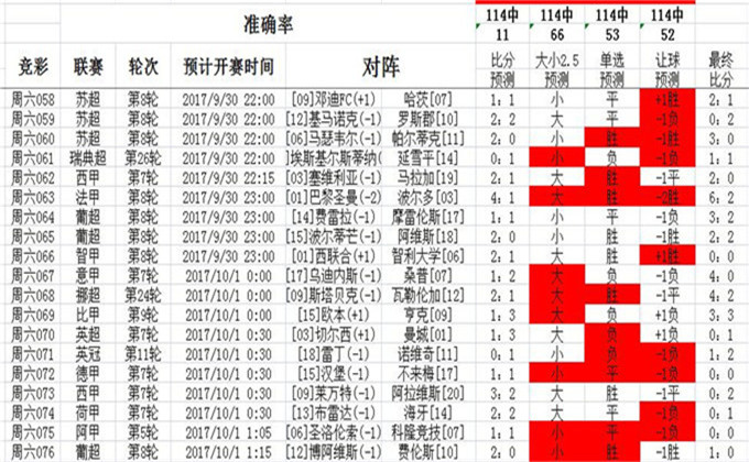 第1537页