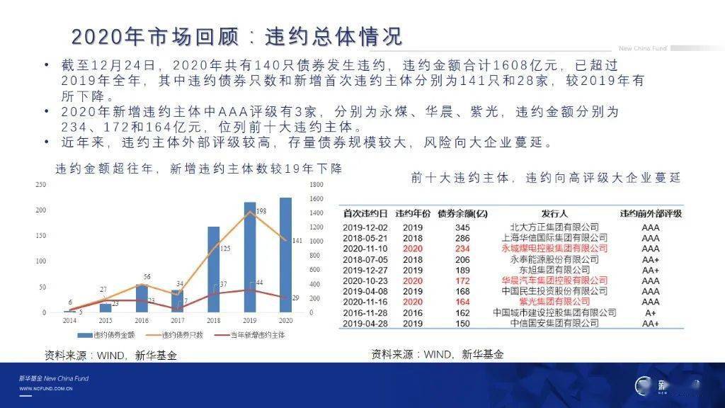 2024新澳精准资料免费,平衡计划息法策略_MKV57.479多媒体版
