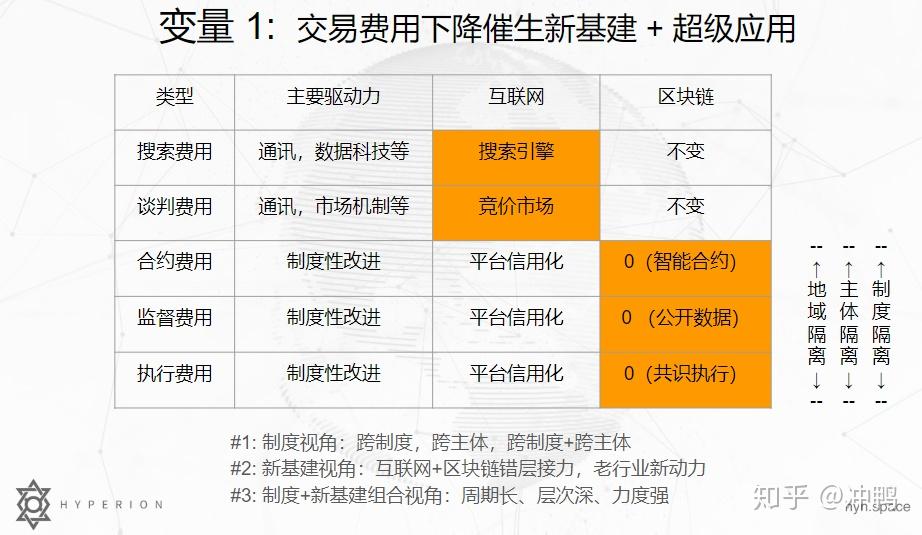 澳门免费提供三肖三码,灵活性执行方案_FXQ57.293未来科技版