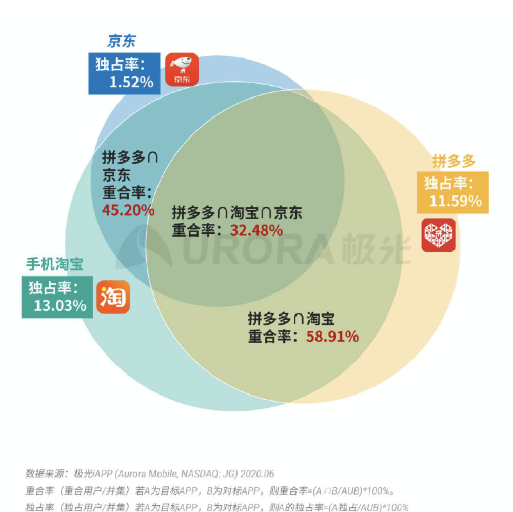 第1529页