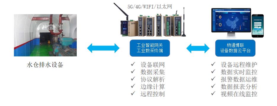 奥门六合开采记录,可靠执行操作方式_LCB57.883外观版