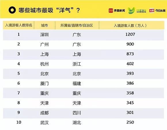 第1525页