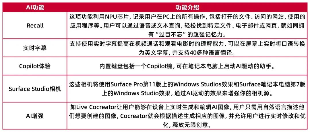 澳门新三码必中一精准,实用性解读策略_OZC57.866采购版
