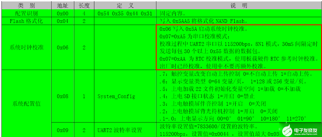 澳门一码一码100准确a07版,全面实施策略设计_BCR57.411品味版