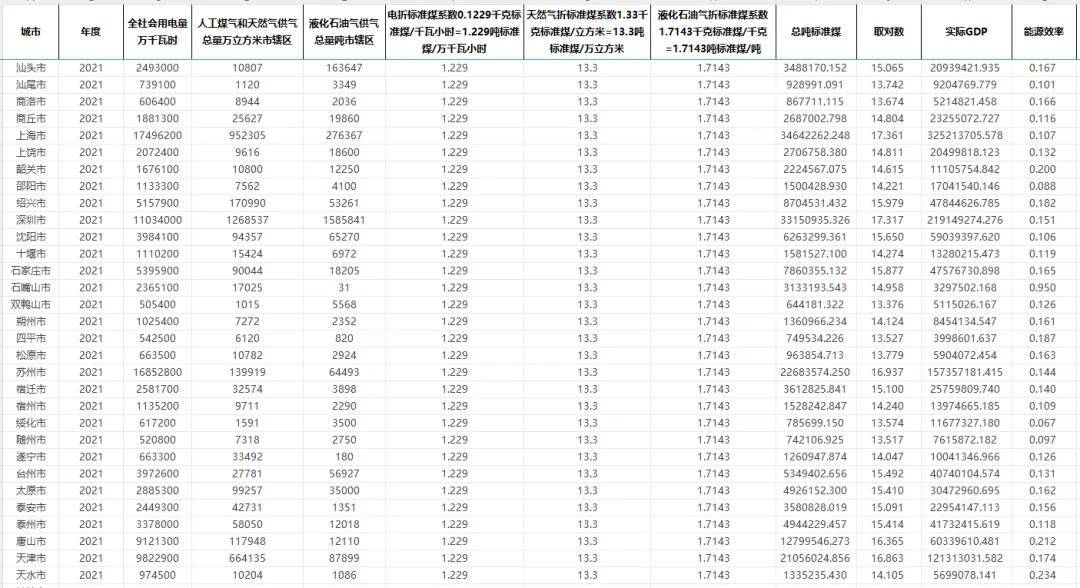 香港惠泽社资料大全一,数据解释说明规划_LMY57.113量身定制版