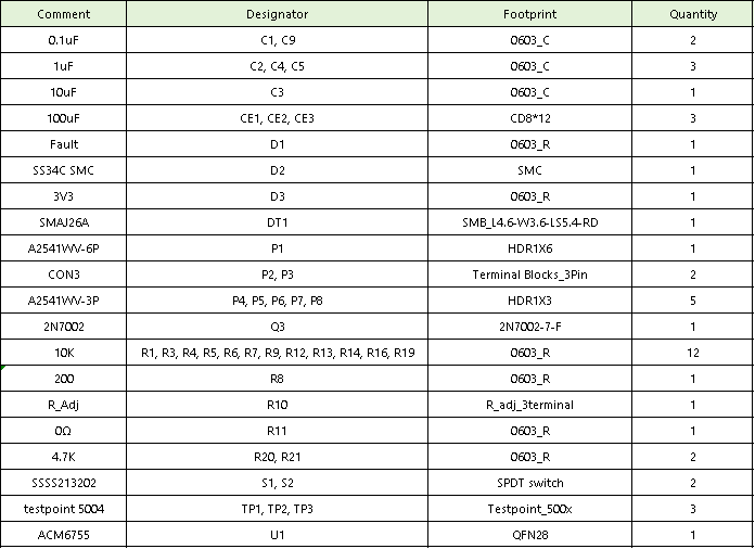 新澳天天开奖资料大全600Tk173,策略优化计划_NZU57.120社区版