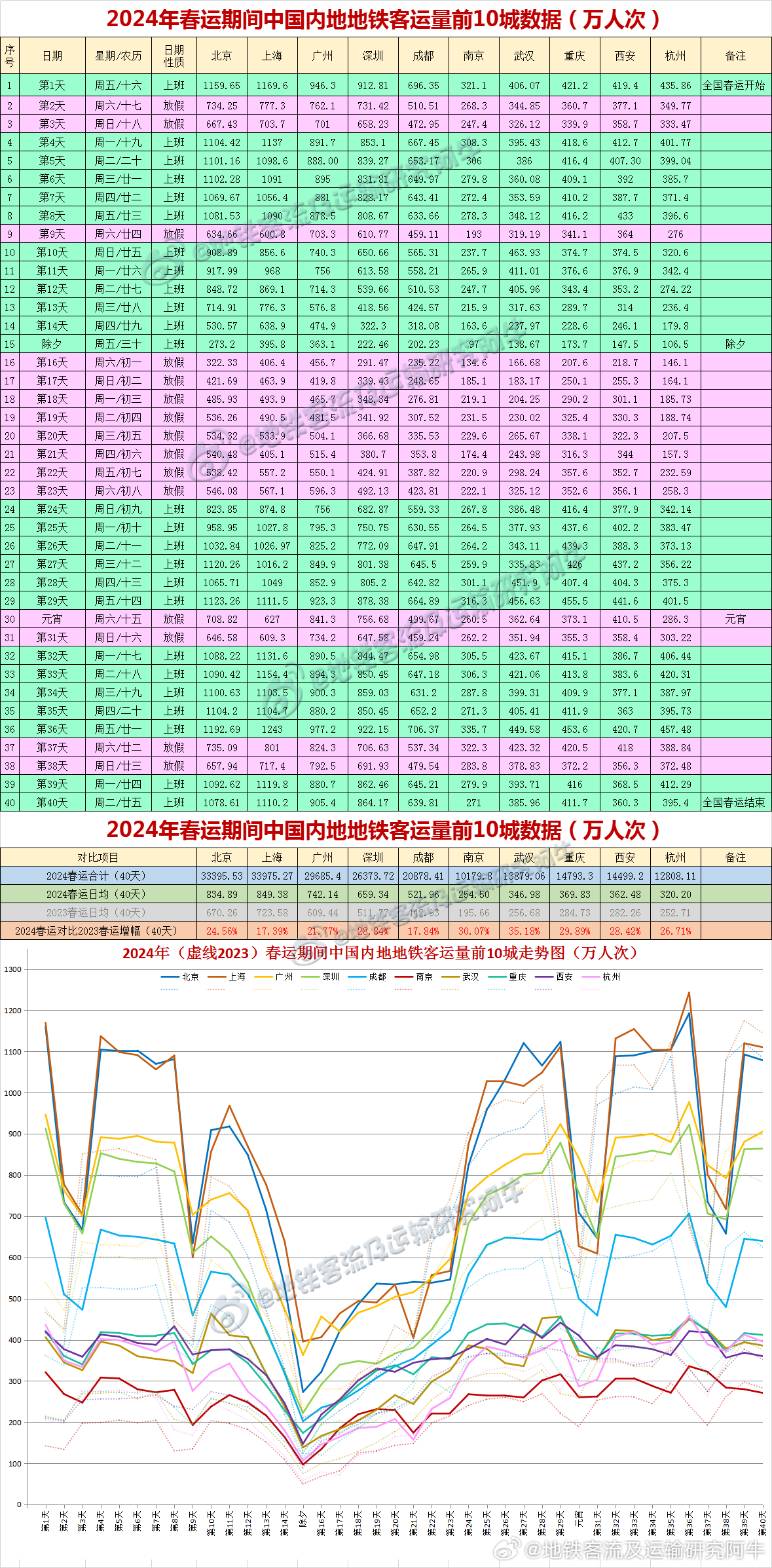 2024今晚开奖号码,2024新澳开奖结果,数据导向程序解析_CBD57.324体现版