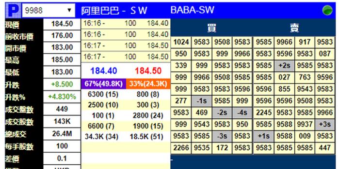 新闻资讯 第334页