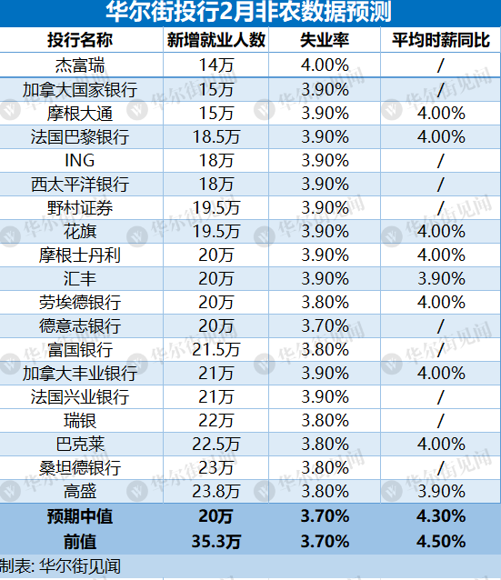 第1513页