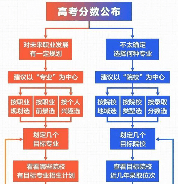 2024澳门开奖结果出来,系统分析方案设计_EQI57.241奢华版