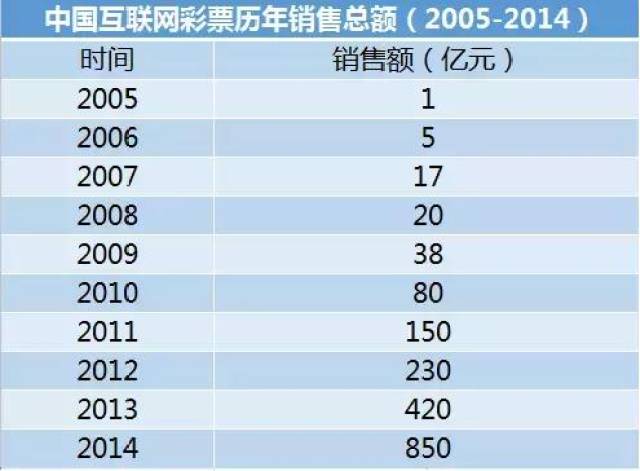 澳门天天彩免费精准资料查询,定性解析明确评估_PYF57.357内置版
