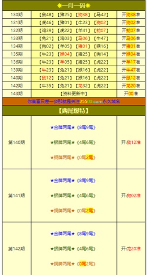 新澳门6合和彩开奖记录,执行验证计划_LZA57.798影像版