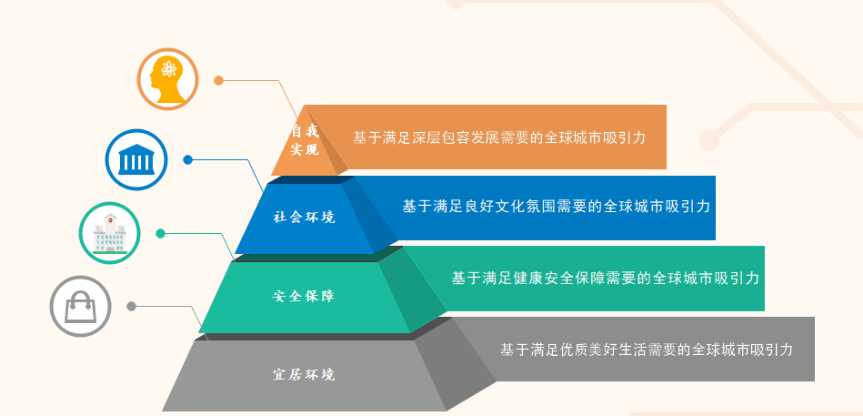 第1507页