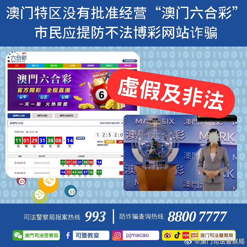 新澳门今天挂牌正版挂牌完整挂牌,详细数据解读_DIF57.640跨界版