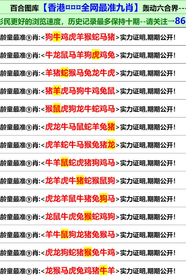 2024香港内部最准资料,社会责任实施_BPT57.107交互版